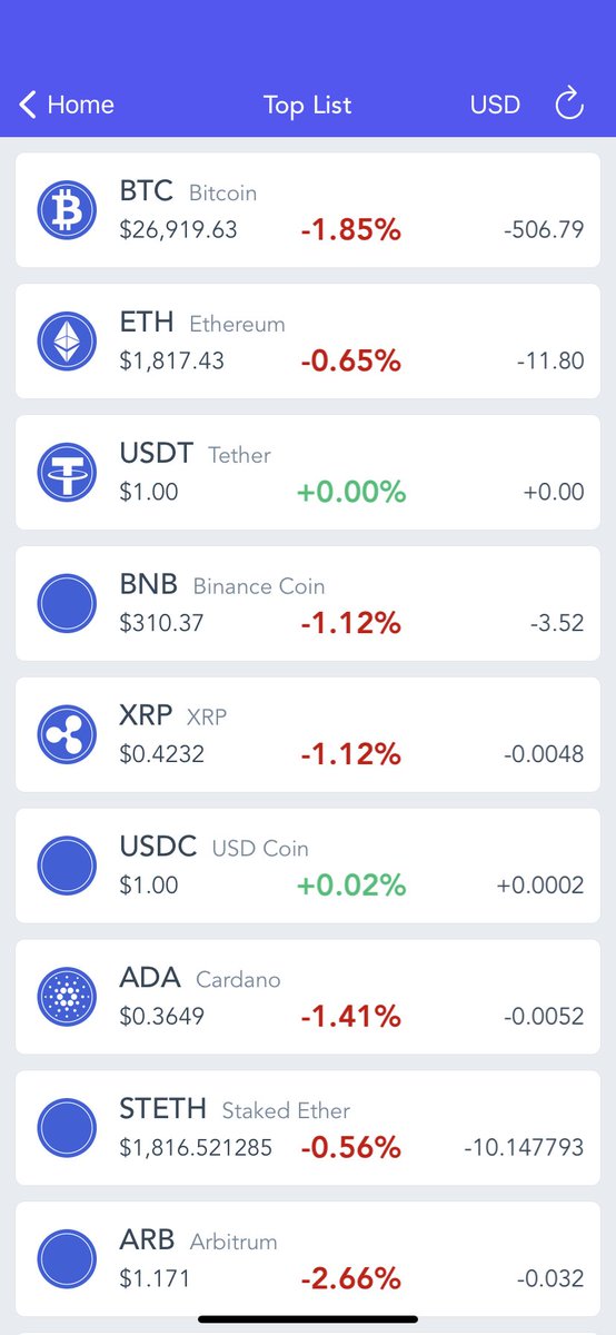 Crypto Top Charts tweet media