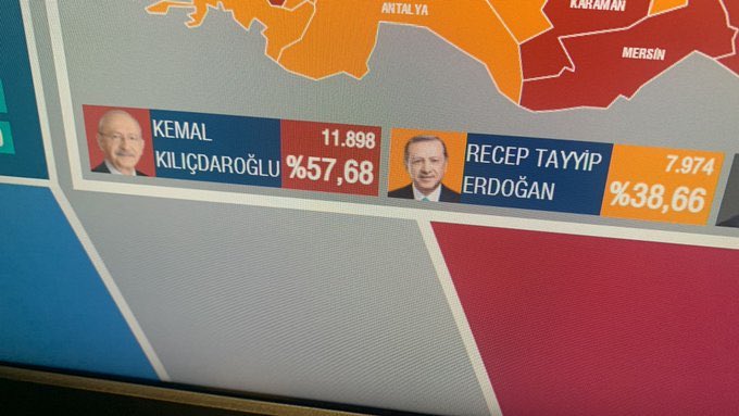 İlk oylar aslında böyleymiş. #YskOylariSistemeGir