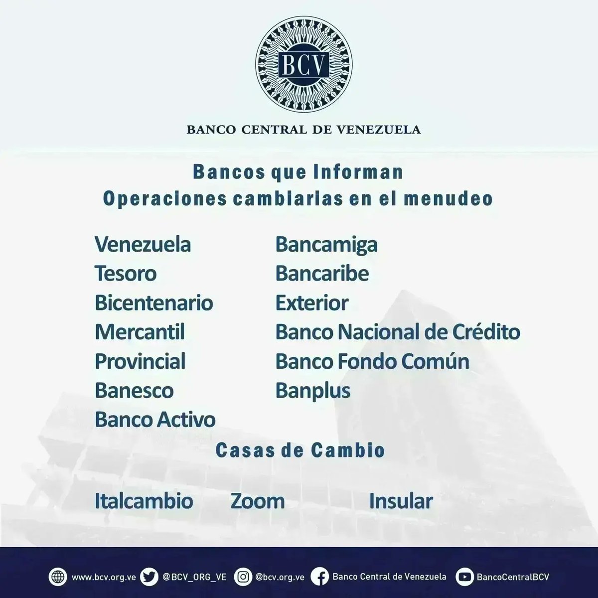 Atención🔵|| El tipo de cambio publicado por el BCV es el promedio ponderado de las operaciones de las mesas de cambio de las instituciones bancarias. Al cierre de la jornada del día Martes 16-05-2023, los resultados son:

#MercadoCambiario #BCV🇻🇪