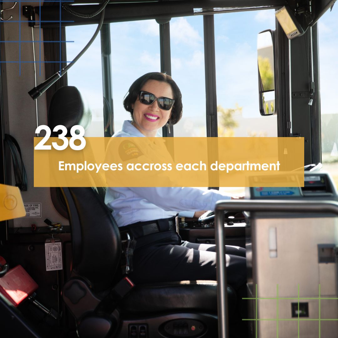 GoldCoastBus's tweet image. 238 members make up all of #TeamGO! We are thankful for each and every employee that helps keep our community GOing.

Our Annual Report for 2022 is available now! Be sure to check it out for some insight into GCTD!

Full Report: bit.ly/40Q1G1M