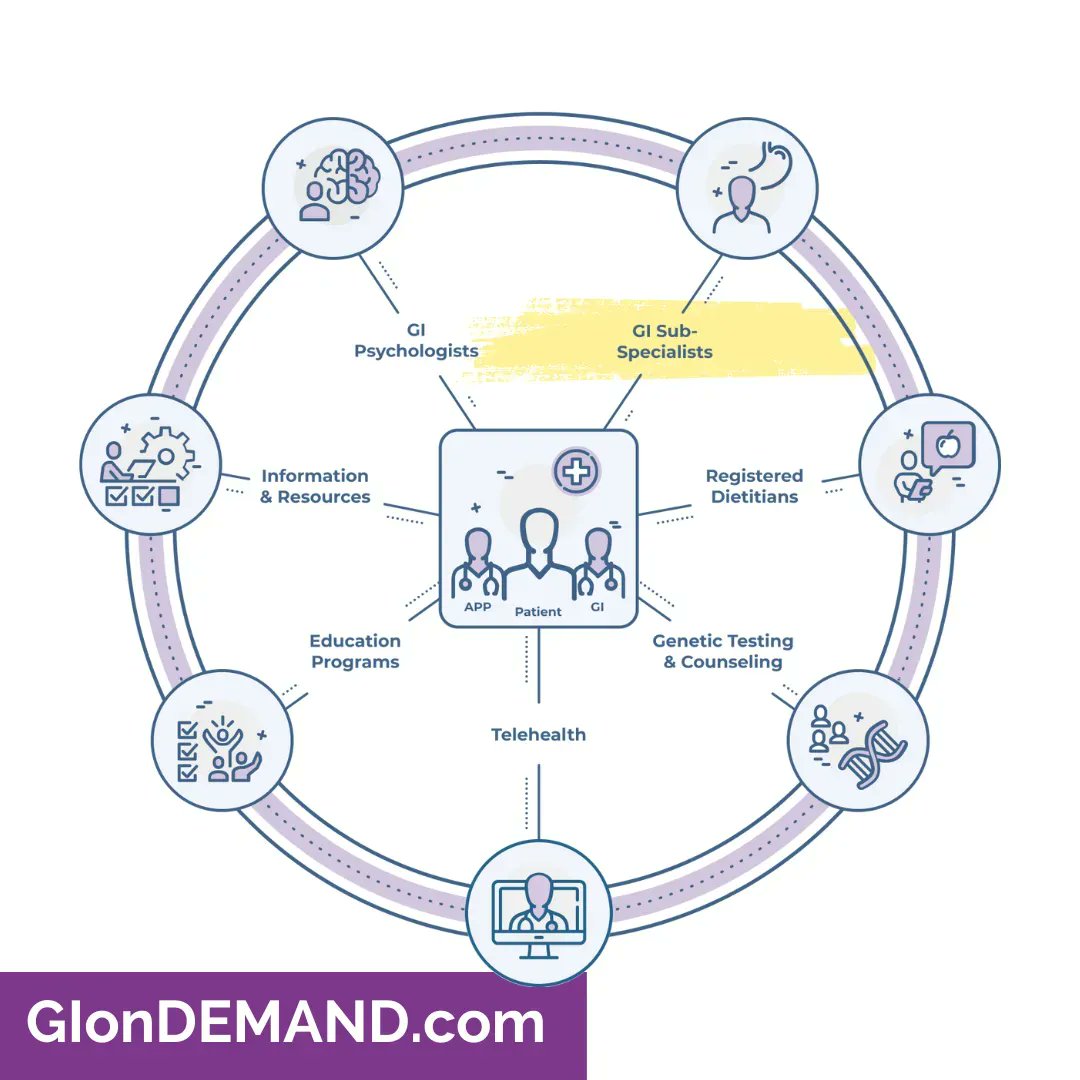 Do you know that <a href="/AmCollegeGastro/">ACG</a> members have access to GI onDEMAND for free as part of your membership? Access GI sub-specialties to help find the right path forward for your patients!

buff.ly/3JoFGpd