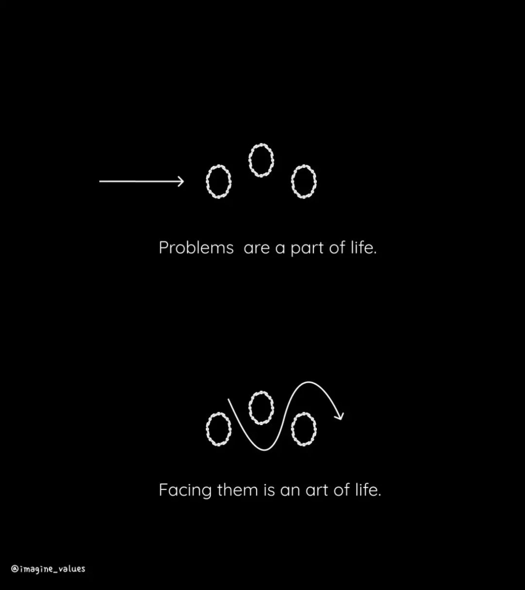 15 Powerful Visuals About Psychology & life 1. https://t.co/0UCctT4kzA ...