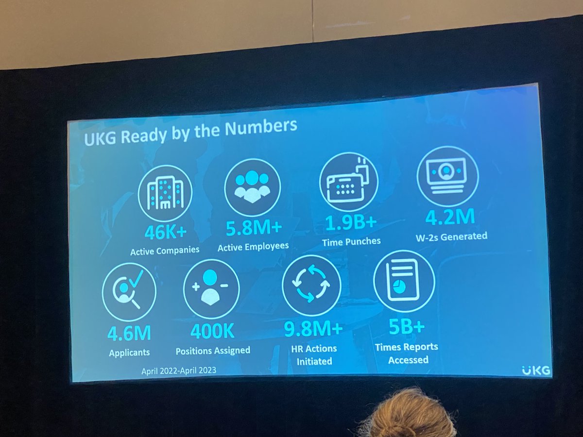 Stacia Sherman Garr (@staciagarr) on Twitter photo Impressive numbers for @ukg Ready product (for orgs with 500 employees and under)  #UKGAnalystDay Impressive numbers for @ukg Ready product (for orgs with 500 employees and under)  #UKGAnalystDay
