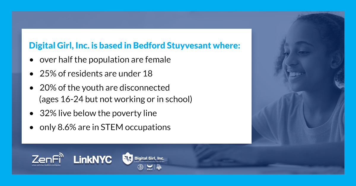 ZenFi Networks (@zenfi_networks) on Twitter photo Our Brooklyn Gigabit Center is now OPEN and is home to <a href="/DigitalGirlInc/">Digital Girl, Inc.</a>, which helps to uplift women through early exposure to STEM, hands-on training, mentorship, tutoring & social events to develop this community. Learn more: loom.ly/LpFvi2g
<a href="/LinkNYC/">LinkNYC</a> <a href="/NYCOfficeofTech/">NYC Office of Technology and Innovation</a> Our Brooklyn Gigabit Center is now OPEN and is home to <a href="/DigitalGirlInc/">Digital Girl, Inc.</a>, which helps to uplift women through early exposure to STEM, hands-on training, mentorship, tutoring & social events to develop this community. Learn more: loom.ly/LpFvi2g
<a href="/LinkNYC/">LinkNYC</a> <a href="/NYCOfficeofTech/">NYC Office of Technology and Innovation</a>