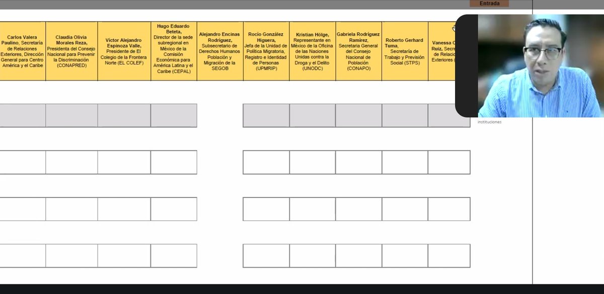 CONAPO_mx's tweet image. Esta tarde, el Director de Estudios Socioeconómicos y Migración Internacional de la #SGCONAPO, Rafael López, asistió a la reunión de la publicación series históricas #EMIF, realizada por la Unidad de Política Migratoria, Registro e Identidad de Personas #UPMRIP @SEGOB_mx.