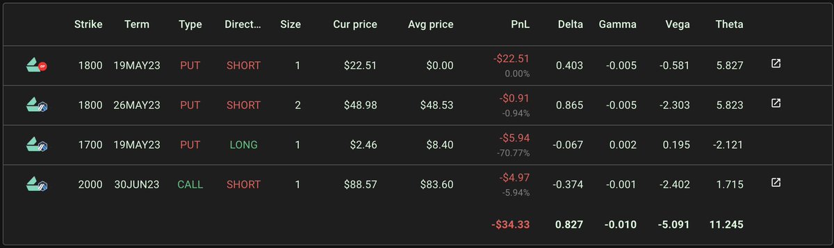 Stradle.xyz tweet media