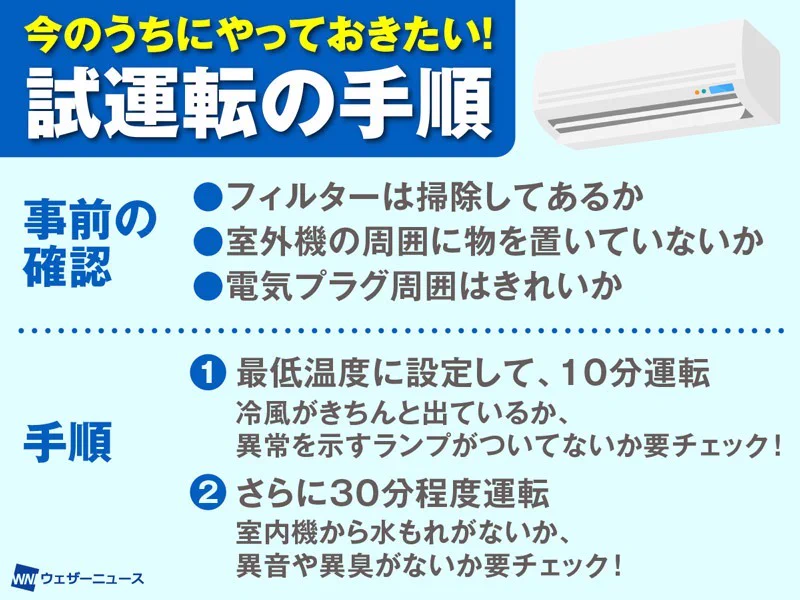 5月中がおすすめ！エアコンの試運転は夏の猛暑の前にやっておこう！