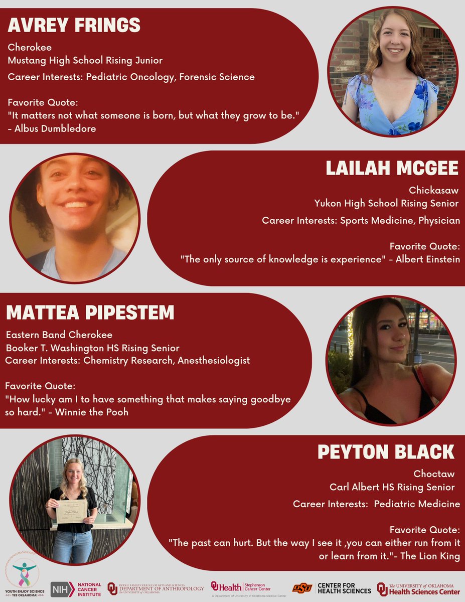 YES Oklahoma (Youth Enjoy Science) (@yes_oklahoma) on Twitter photo YES Oklahoma is proud to announce our inaugural Summer STEM Experience Scholar cohort! Congrats to these amazing scholars! YES Oklahoma is proud to announce our inaugural Summer STEM Experience Scholar cohort! Congrats to these amazing scholars!