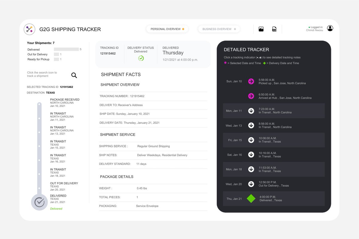 New viz 🚨!!
Hi everyone, here are shots from my recent #tableau dashboard in which I took the opportunity to explore dynamic zone visibility for UI/UX enhancements, and #chatgpt for data creation. More on this part later.

Check out this viz here:

Feedback welcome.
#datafam