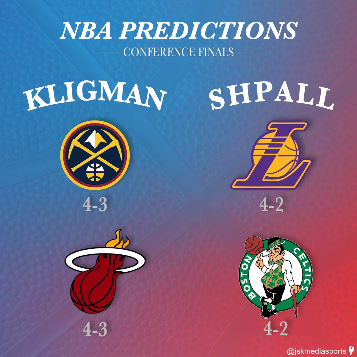 NBA Conference Finals Predictions 🏆

#nba #conferencefinals