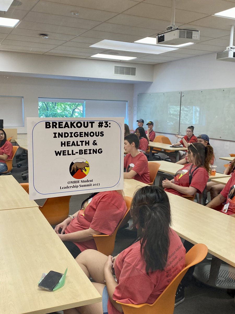 Indigenous Student Leaders break into groups for candid discussions on anti-Indigenous racism, indigenous culture, and indigenous health and wellbeing. <a href="/TheDuke_247/">Mike Bowden</a> <a href="/Kamloops_SD73/">Kamloops SD 73</a>