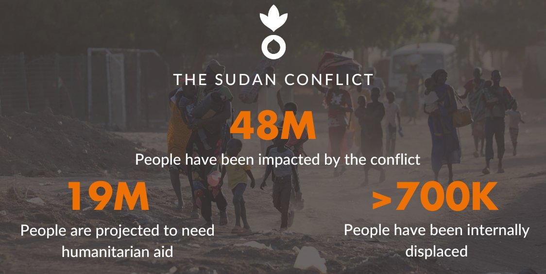 acfcanada's tweet photo. Since the #SudanConflict broke out 1 month ago: 

-Banks are inaccessible
-There are severe shortages of water
-Health facilities are under attack
-Children can't access malnutrition treatment 
-Millions are at risk of food insecurity 

When war is waged, people go hungry. https://t.co/8EFHZDx7rp