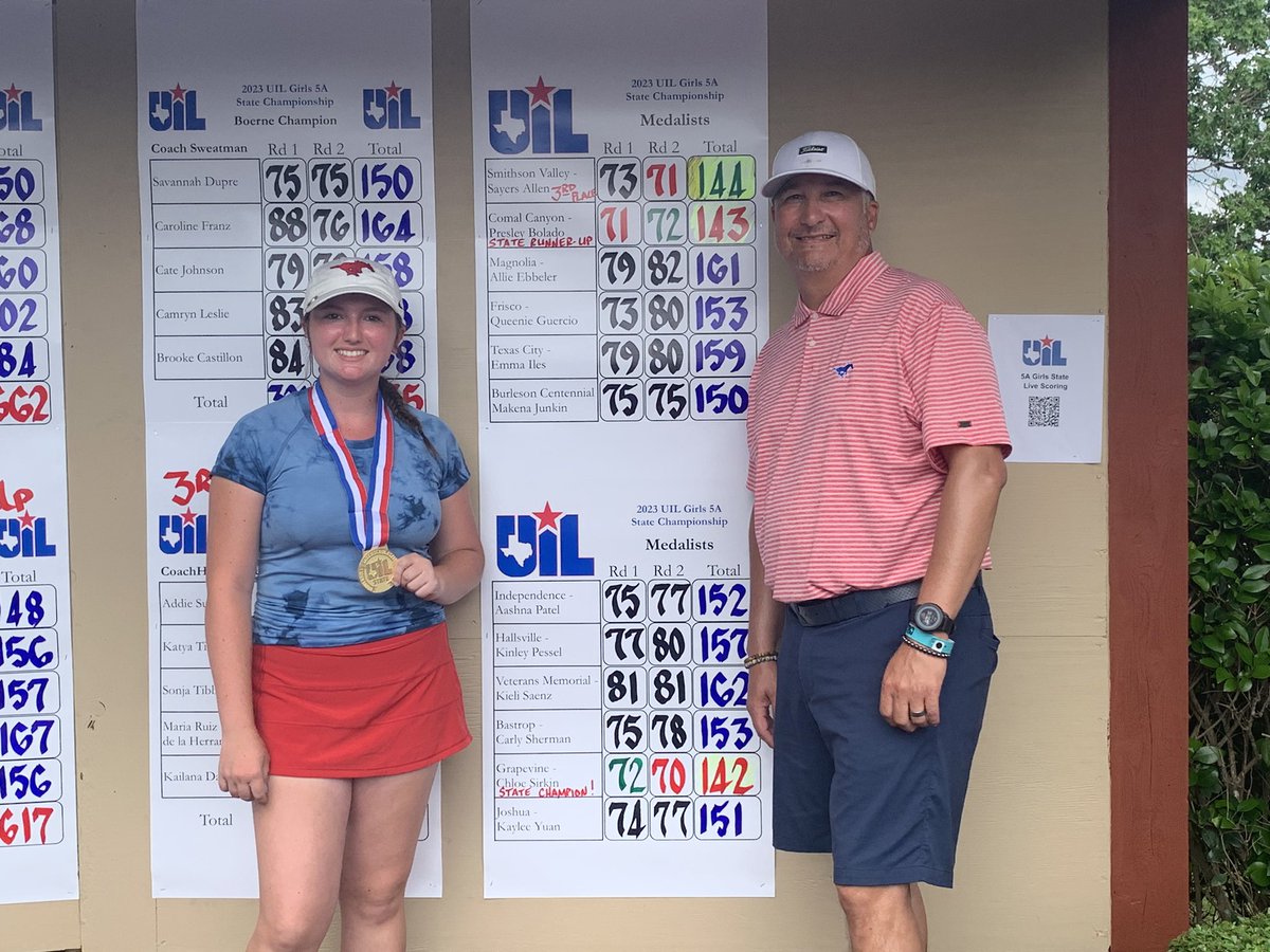 GCISD_Athletics's tweet photo. Chloe Sirkin of @GHSMustangGolf finishes with a 33 on the back nine to finish at -2 and is the 2023 5A STATE CHAMPION!! @Supt_GCISD @GCISD @Gosset41 @AlexFingers7 @Coachdebesse5 https://t.co/qaZU7JQeXH