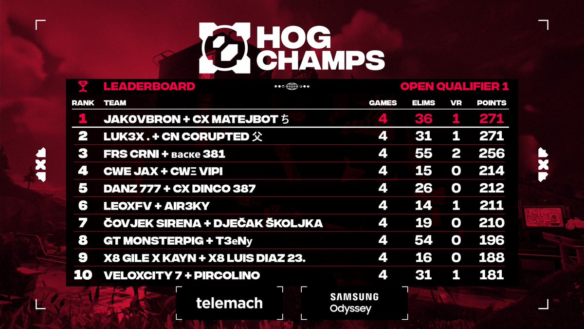 Hall of Game tweet media