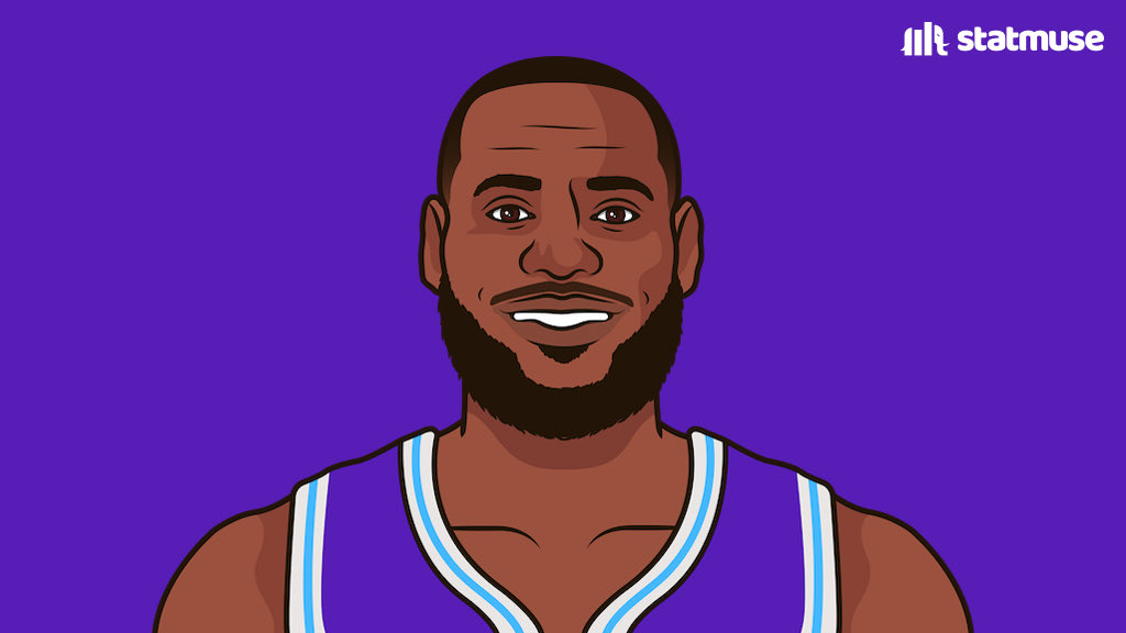 LeBron has a 10-1 record in the Conference Finals:

? — Nuggets in 2023

W — Nuggets in 2020 
W — Celtics in 2018
W — Celtics in 2017
W — Raptors in 2016
W — Hawks in 2015
W — Pacers in 2014
W — Pacers in 2013
W — Celtics in 2012
W — Bulls in 2011
L — Magic in 2009
W — Pistons in