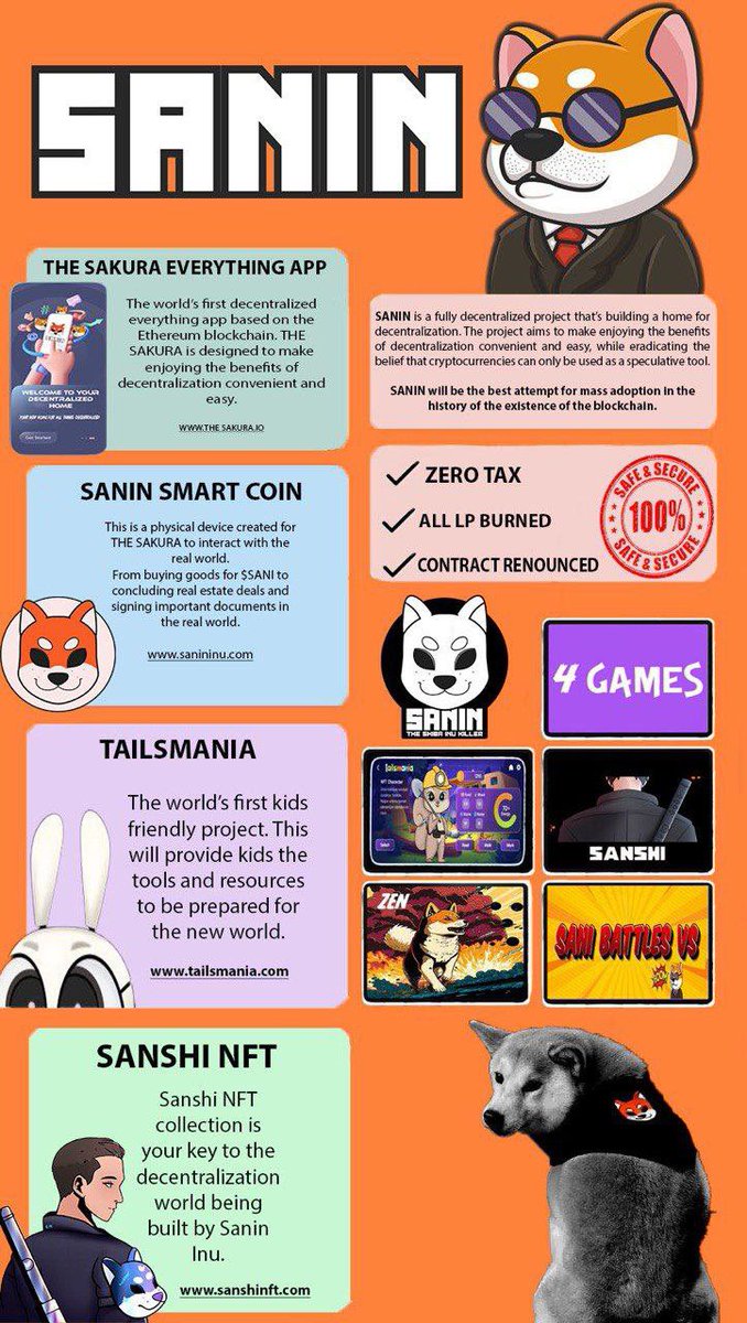 cryptoskullx's tweet photo. People don't understand what $SANI is building. 

It will kick-off the dog szn singlehandedly.

Maybe this graphic can help to visualize https://t.co/qWFjtb4Ppl