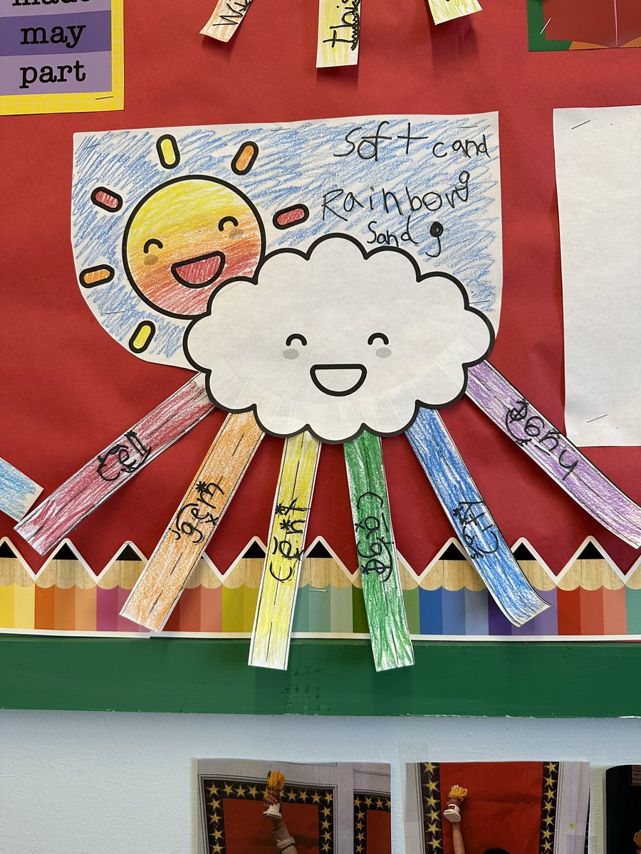 MsJOGara's tweet photo. Wonderful project adapted from Reading Horizons! Using our skills with Digraphs,  Soft C, and Soft G sounds!! Just in time for pride month and summer! Proud of my kiddos for keeping up with their reading, inclusivity, and skills! Proud teacher ALWAYS! #fpbsdSHINES @FPBSchools https://t.co/EECJZh1Y70