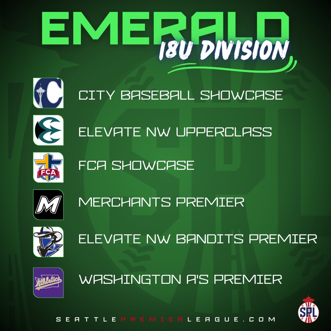 SeattlePremierLeague tweet media