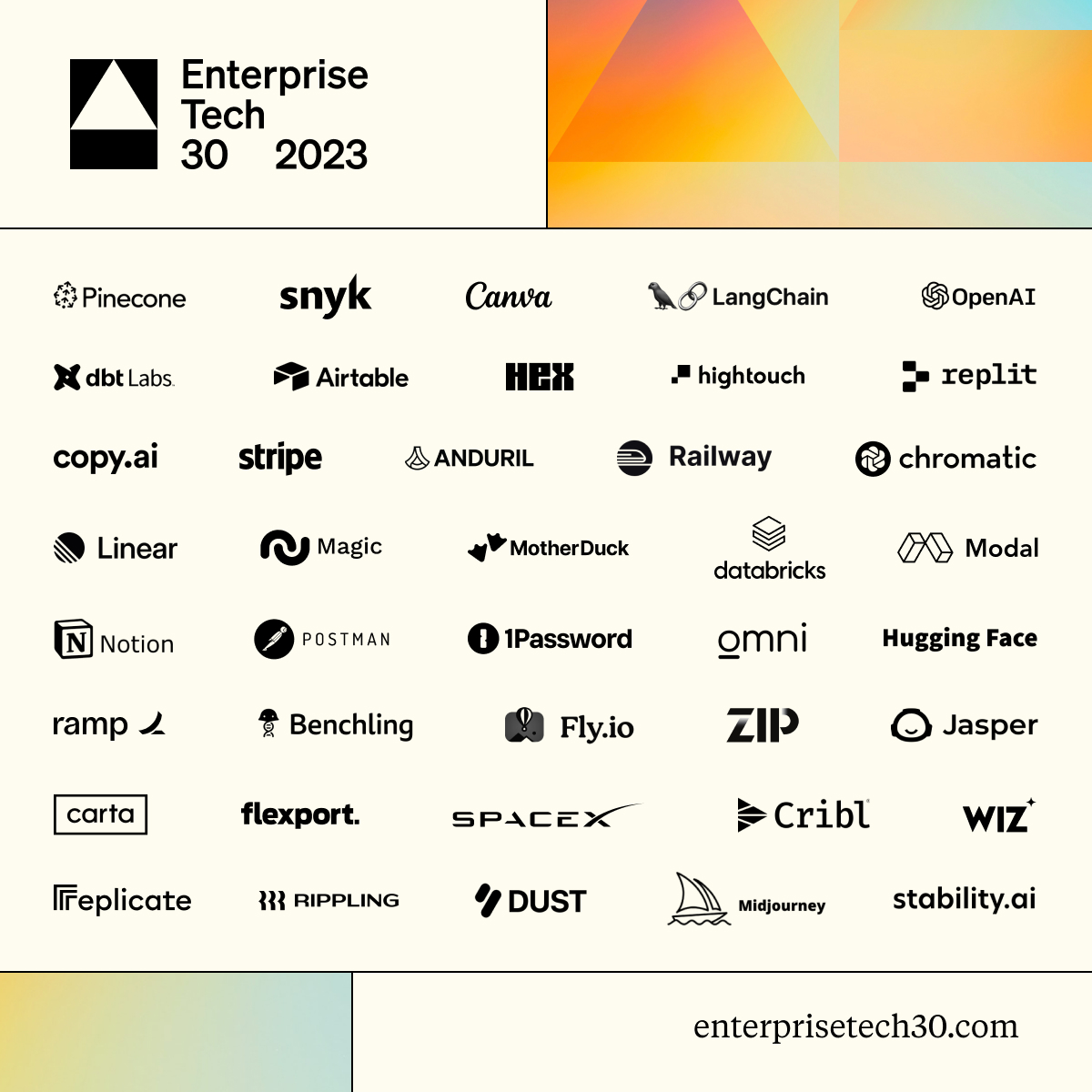 Congratulations to the companies named to the 2023 Enterprise Tech 30 list! #enterprisetech30 enterprisetech30.com