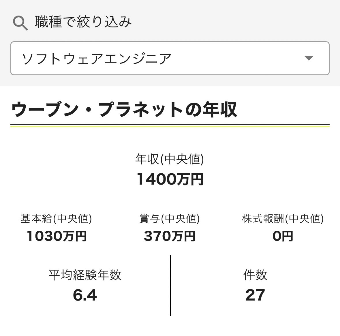 この不況下で求人がある高給テック企業一覧、ソフトウェアエンジニア