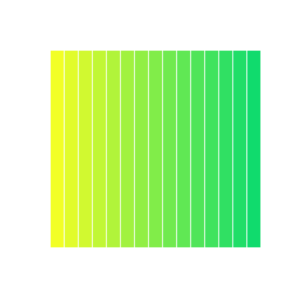goodgraphicsxyz's tweet photo. lerp bar #clicktotweet #creativecoding https://t.co/3AL7aVezRU