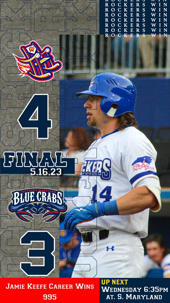 RockersBaseball's tweet photo. Another come-from-behind win for the Rockers! High Point takes Game 1 of series from So. Maryland. Read all about it: https://t.co/sYeK7u05j2 https://t.co/g0UbLDiu2G