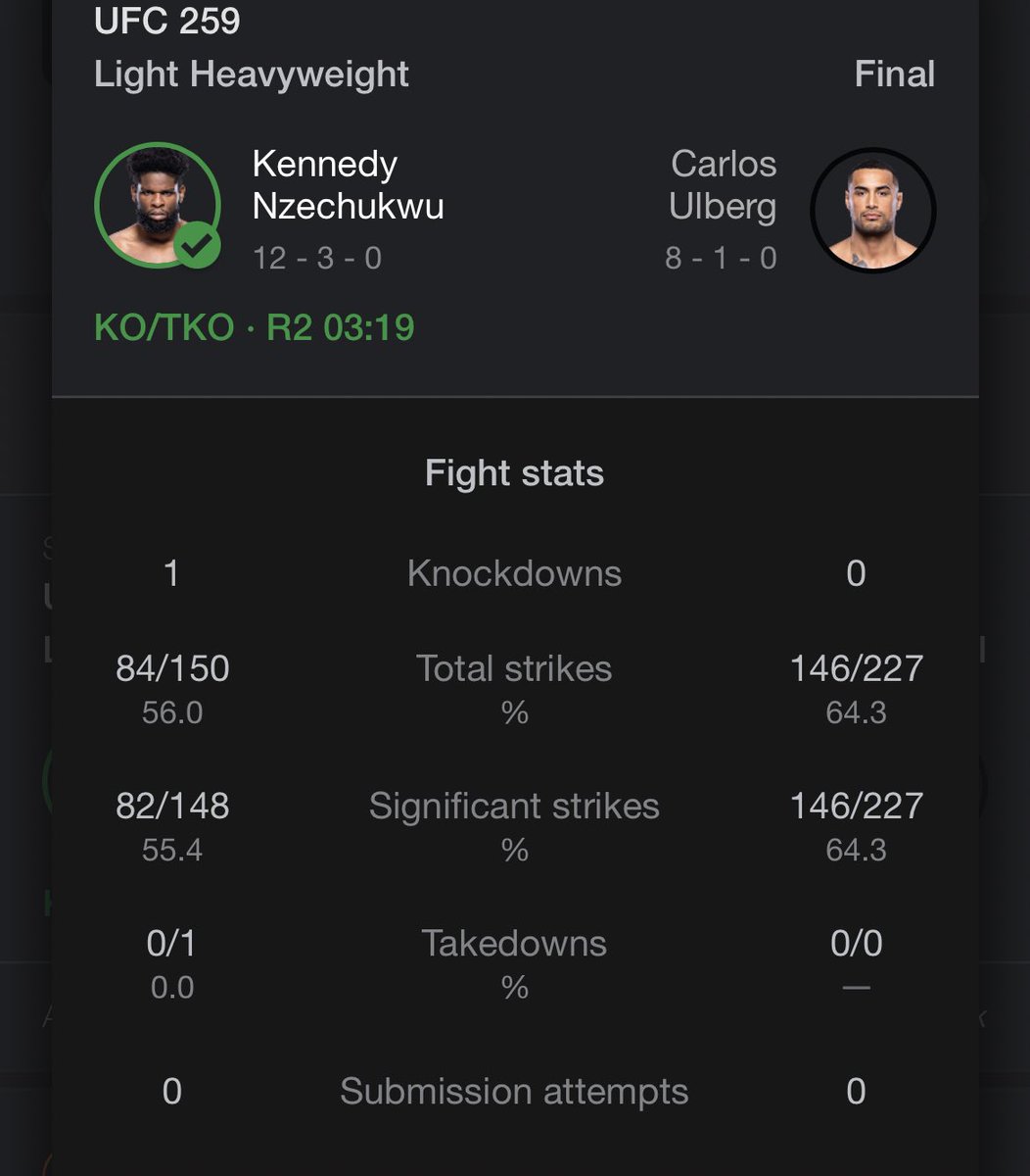 154 lb Bendaman🇦🇺 on Twitter "Kennedy taking all this punishment from