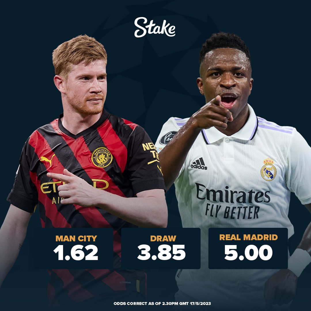 It's still all to play for in #MCIRMA 💥

Tell us who you think will win this one and we'll give one correct answer $200 in Stake credit 💰

Entries must be in before start of the match ⚽