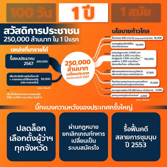 ผีน้อยคอยรัก tweet media