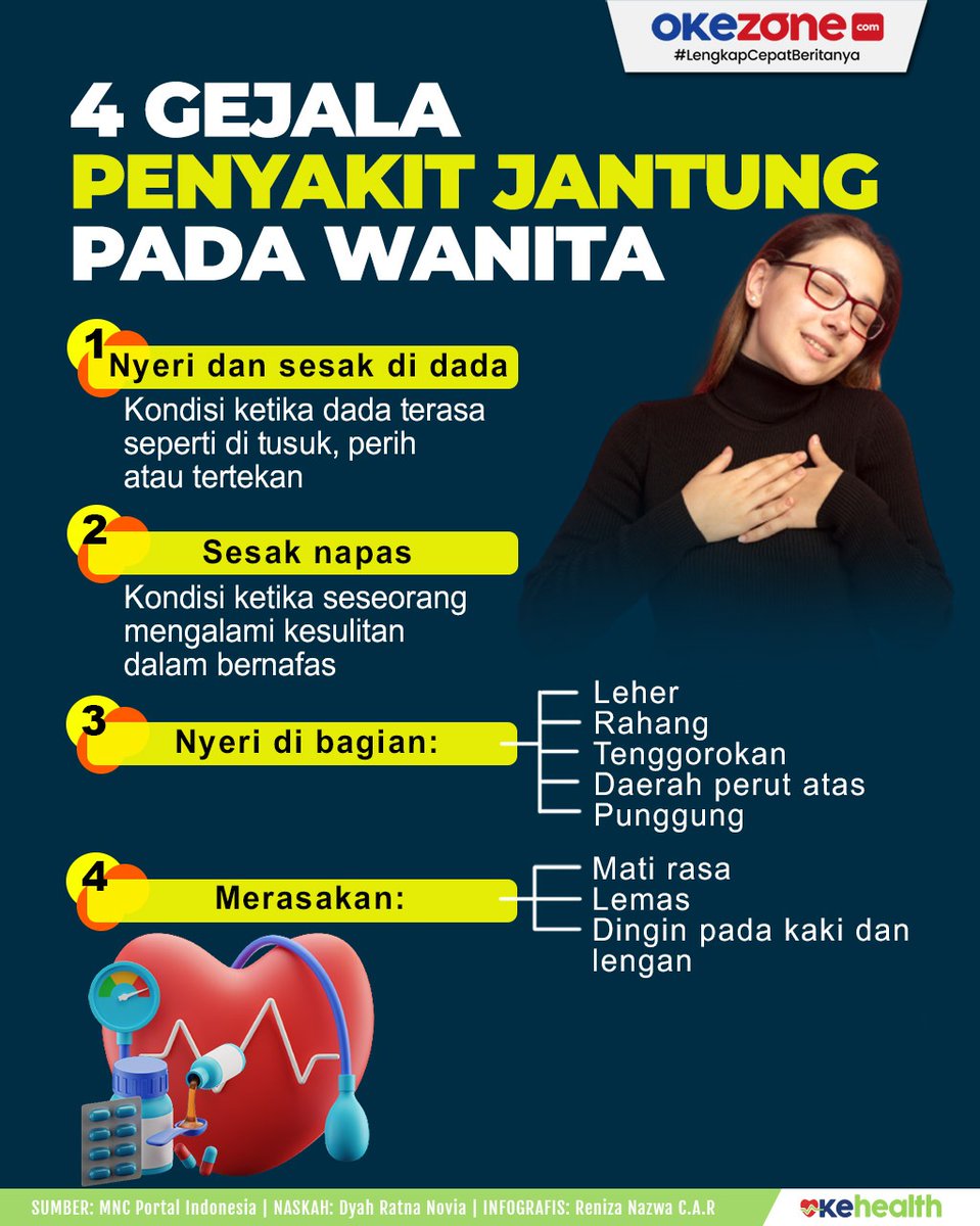 Okezone tweet media