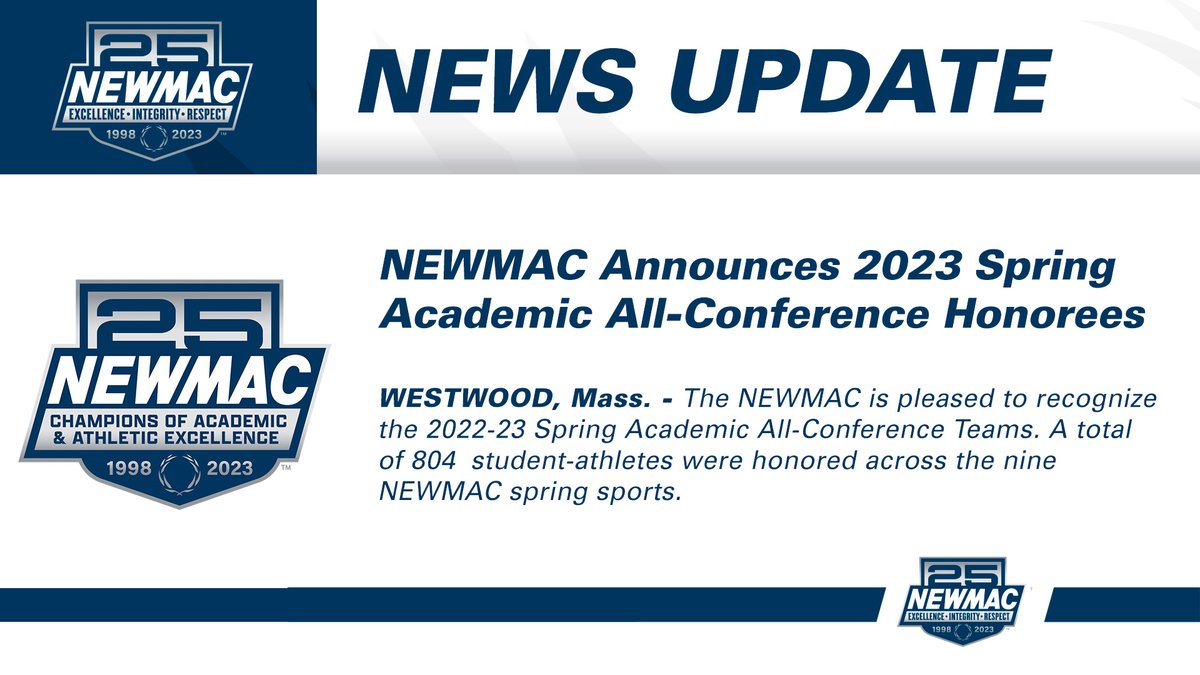 NEWMAC Announces 2023 Spring Academic All-Conference Honorees. 804 student-athletes recognized.

newmacsports.com/news/2023/5/16…

#GoNEWMAC #whyd3 #NEWMAC25