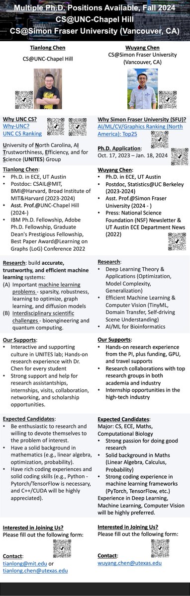 Multiple Openings for Ph.D. Students (Fall 2024)!!!

- CS@Simon Fraser University [Vancouver, Canada] (Wuyang Chen)

More details: lnkd.in/eYn-rb-5

- CS@UNC-Chapel Hill (Tianlong Chen)

More details: lnkd.in/eycn_8jm