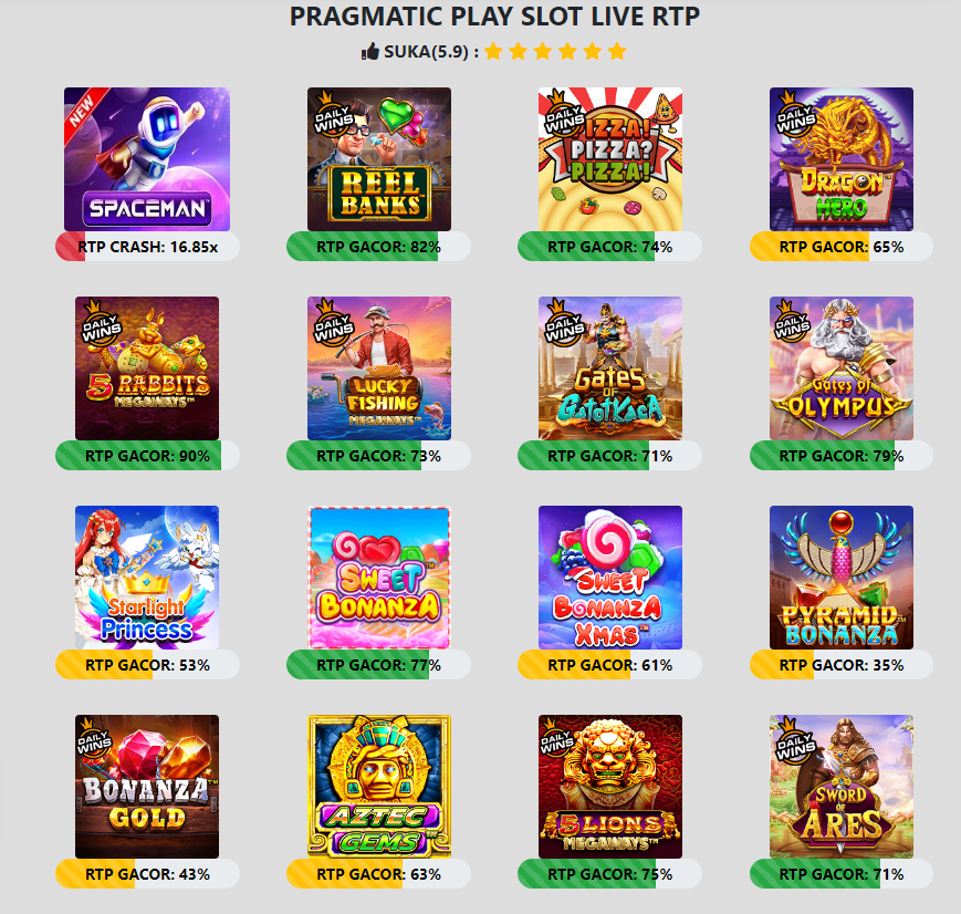 Slotnoah4D's tweet photo. Info RTP Slot Gacor Pagi ini tanggal 17 MEI 2023
DAFTAR NOAH4D :https://t.co/IvdXrOYxV5
S4 GROUP : https://t.co/87Tkapujd9
#S4GROUP #NOAH4D #infoslot #slotgacor #slotpragmaticplay #pragmaticgacorhariini #slotonline #infoslotgacorhariini #judionline #situsterpercaya https://t.co/N1I4VhUXZY