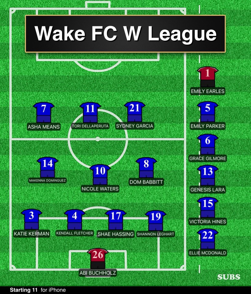 Wake FC USL tweet media