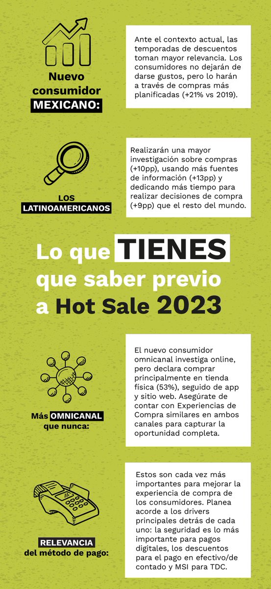 Se acerca el Hot Sale y éstas son las recomendaciones de este año por María Isabel Forero, Sector Lead CPG de <a href="/Google/">Google</a>.

#SomosAVE
