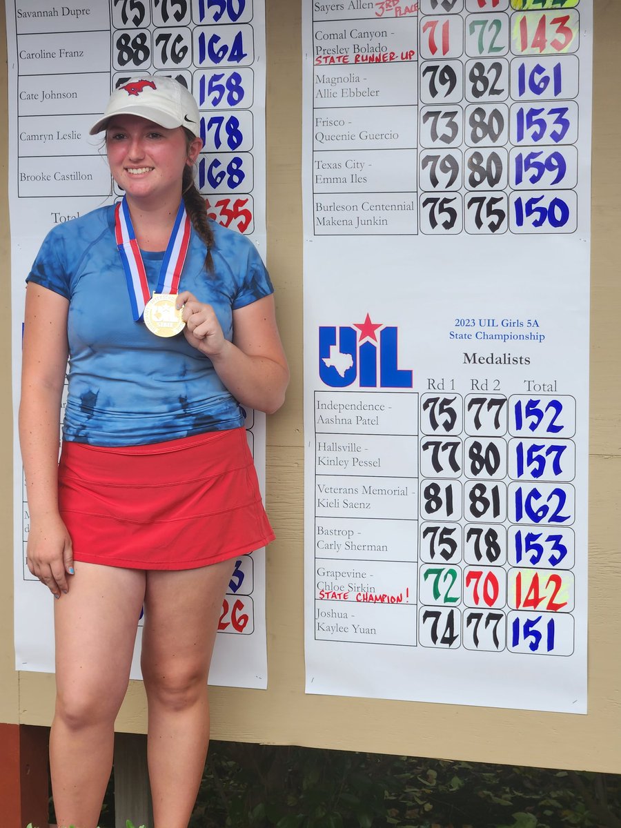 Chloe Sirkin- Grapevine
2023 5A State Champion
72-70 (-2)