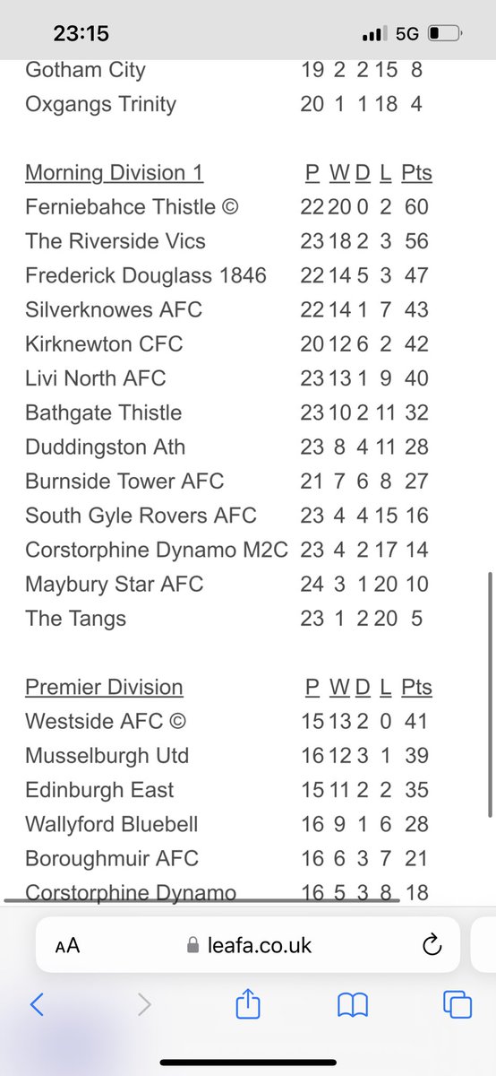 Lewis Cadle tweet media