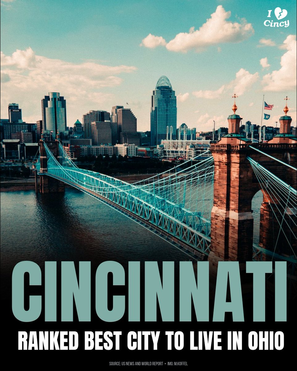 Cincinnati ranked as the best city in Ohio for the 5th straight year. 🏙️❤️