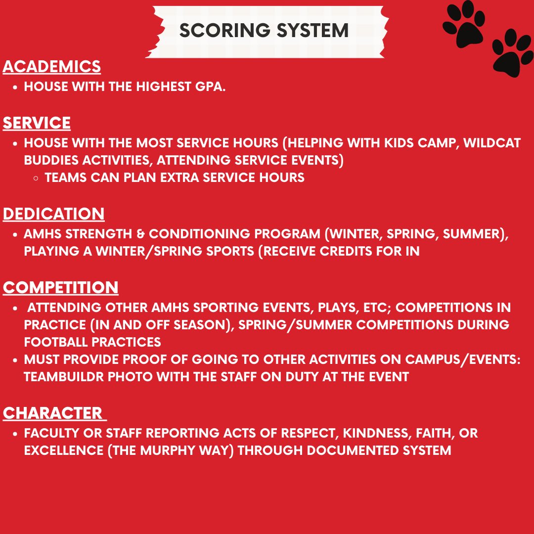 Archbishop Murphy HS Football tweet media
