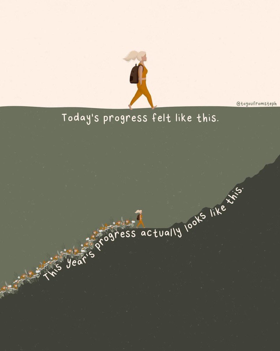 BlueWanderer748's tweet image. It’s all perspective. Be kind to yourselves Wanderers 💙
#progress #perspective #motivation #mindset #mentalhealth