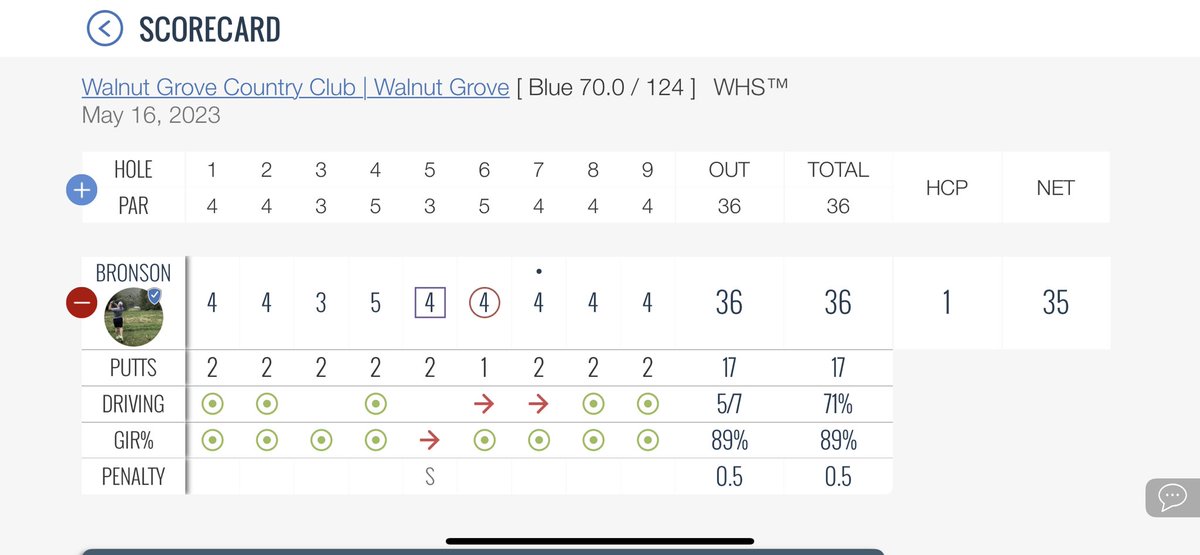 Bronson Marlett tweet media