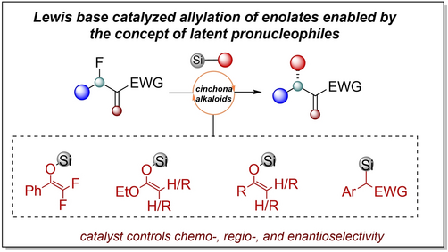 ChemEurJ's tweet photo. Latent Pronucleophiles in Lewis Base Catalysis: Enantioselective Allylation of Silyl Enol Ethers with Allylic Fluorides (I. Vilotijevic et al.) @UniJena @VilotijevicLab #OpenAccess thanks to #ProjektDEAL https://t.co/YsgxKRGsQY https://t.co/mZBZuE9Liu