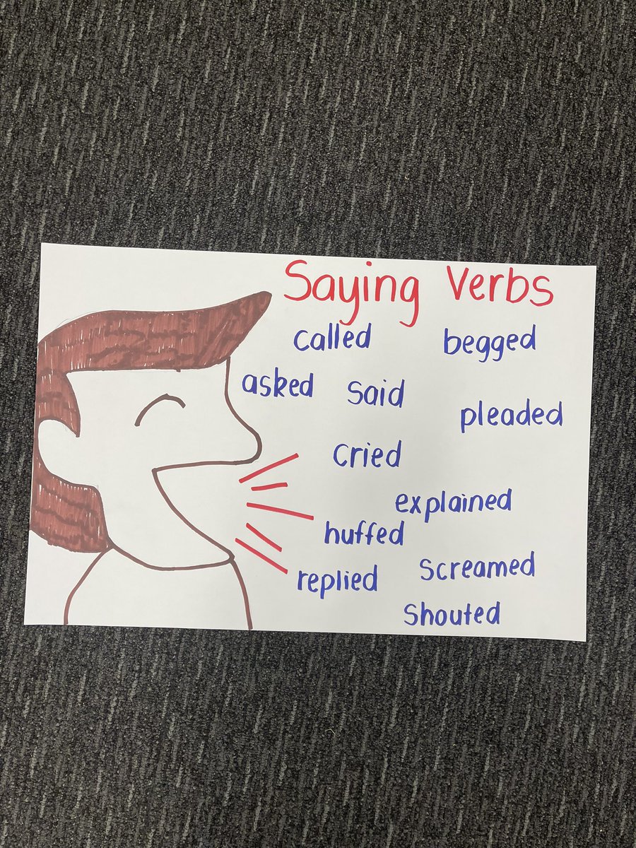 amberroberts99's tweet photo. 1R is learning all about dialogue between characters and how to use our saying verbs! #acuedu_p https://t.co/Z07bjxxDWu