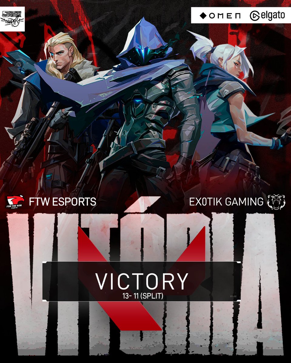 Despedimo-nos da <a href="/valleague_pt/">VALORANT Challengers Portugal: Tempest</a> com uma grande exibição após vitória frente a <a href="/EX0TIKGAMING/">EXØTIK GAMING</a> por 13-11 em Split! 😍

Obrigado a todos pelo vosso apoio nesta caminhada 🔥   

#ftwesports #ftwarmy #ftwvalorant #OMENFTW #elgatoFTW