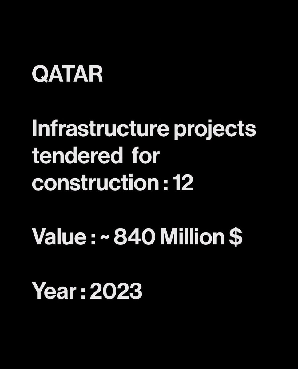 BaraQSam's tweet photo. #Qatar #Innovation #Management #HumanResources #DigitalMarketing #Technology #Creativity #Future 
#Futurism #Entrepreneurship #Careers #Markets #Startups #Marketing #SocialMedia #VentureCapital #SocialNetworking #LeanStartups #Economy #Economics https://t.co/lwTOMghmov