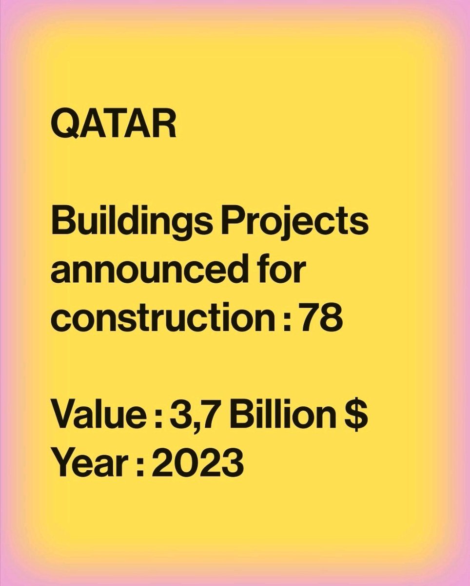 BaraQSam's tweet photo. #Qatar #Innovation #Management #HumanResources #DigitalMarketing #Technology #Creativity #Future 
#Futurism #Entrepreneurship #Careers #Markets #Startups #Marketing #SocialMedia #VentureCapital #SocialNetworking #LeanStartups #Economy #Economics https://t.co/jGH2VPHR6R