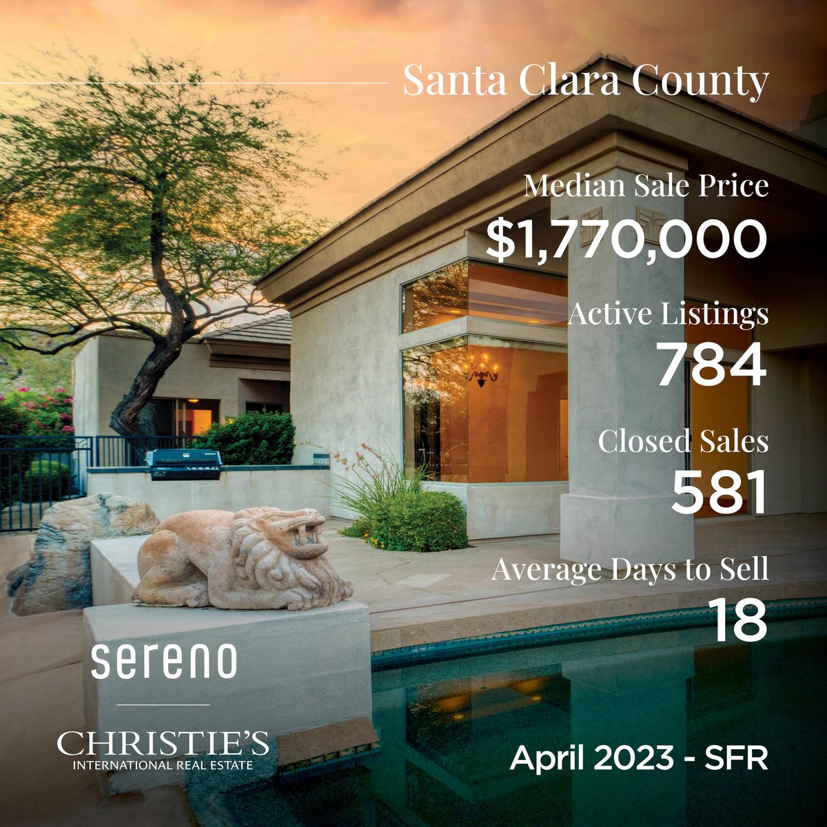 ericdunstan's tweet image. Here are the market stats for Santa Clara County for April 2023

#realestate #salesstats #countymarketstats #santaclaracounty facebook.com/90010991337537…