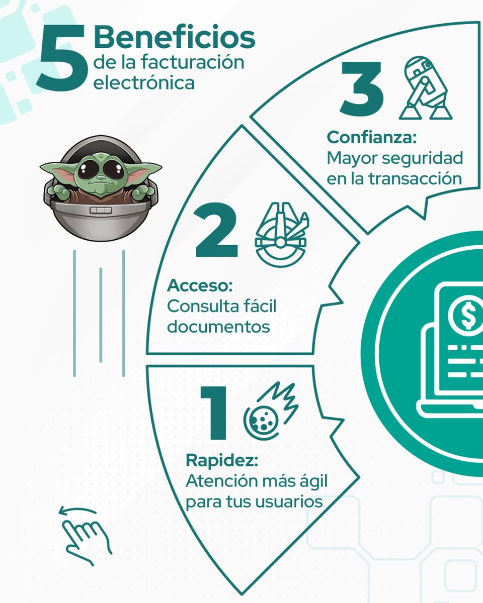 sthpanama's tweet image. 🚀Los tiempos modernos han generado cambios que conllevan a las empresas a evolucionar. Conoce los beneficios de la facturación electrónica y asesórate con nuestro equipo de profesionales🌔
#STH #Facturaelectronica #Equiposfiscales #Empresas #innovación #panamá #DGI