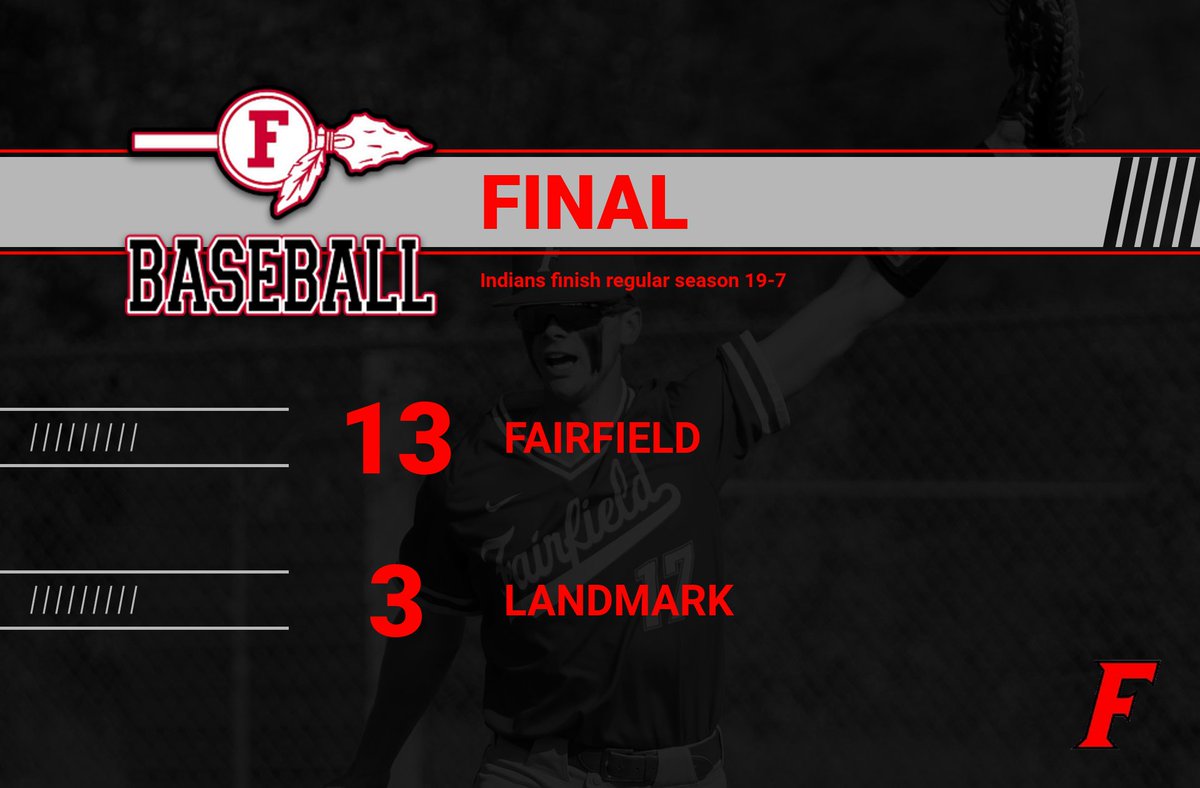 Tribe ends regularly season with a big win. @Joshisaacs192 3-3 with 5 rbi, @ayden_cline adds 3 hits. @BraydonCandella CG 5 hitter, 6 k's. Fairfield opens tourney play Thursday at Joe Nuxhall Field.