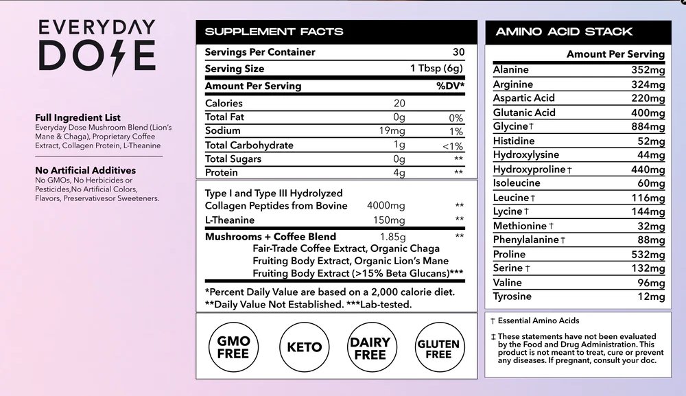 Everyday Dose tweet media